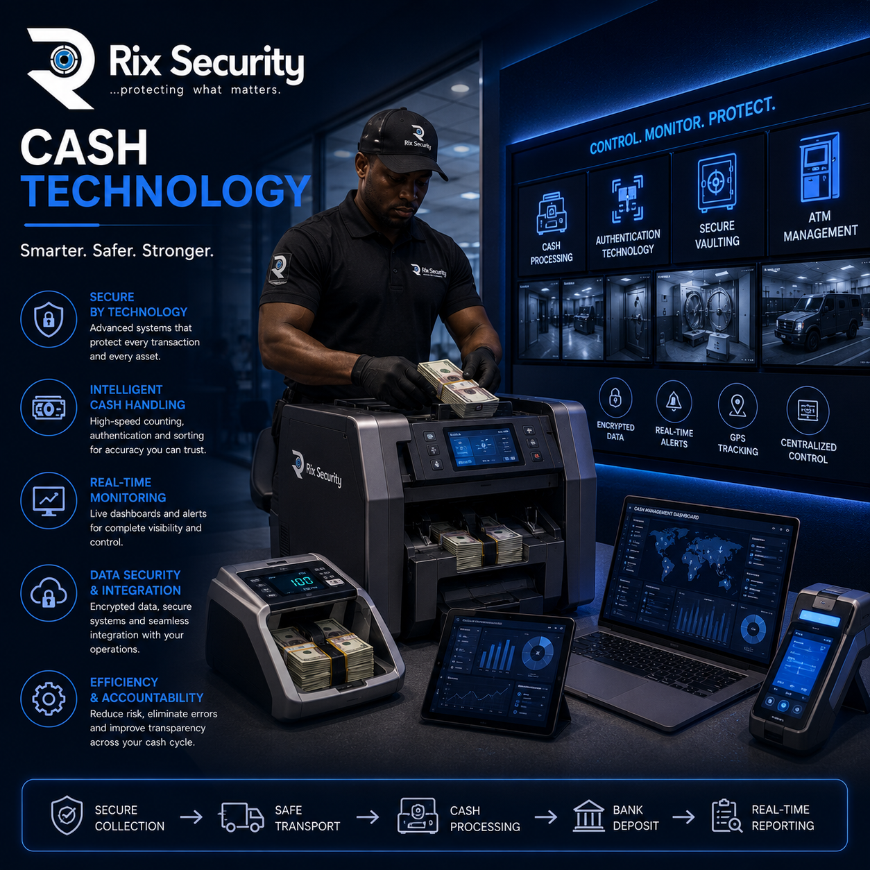 Cash Technology