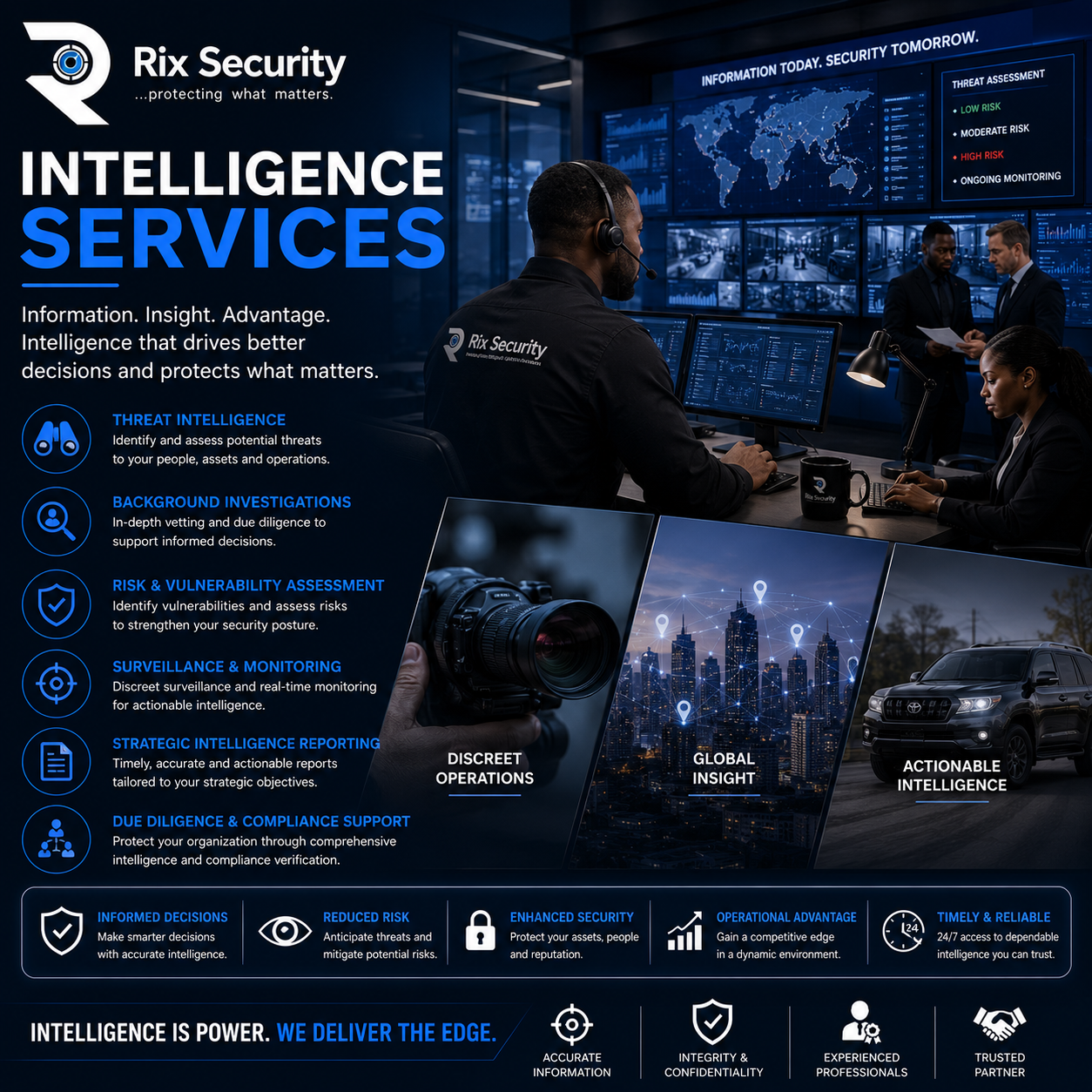Intelligence Services