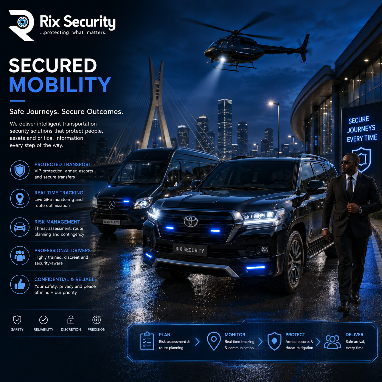 Secured Mobility